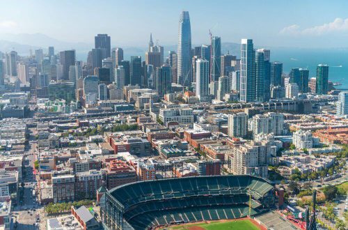 Cities with the most professional sports franchises